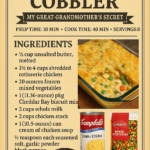 Easy Air Fryer Chicken Legs Recipe